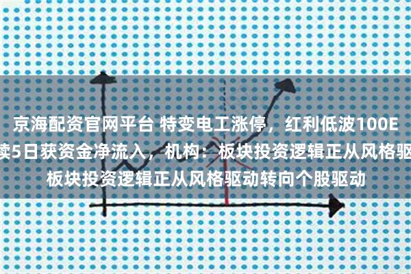京海配资官网平台 特变电工涨停，红利低波100ETF(159307)连续5日获资金净流入，机构：板块投资逻辑正从风格驱动转向个股驱动